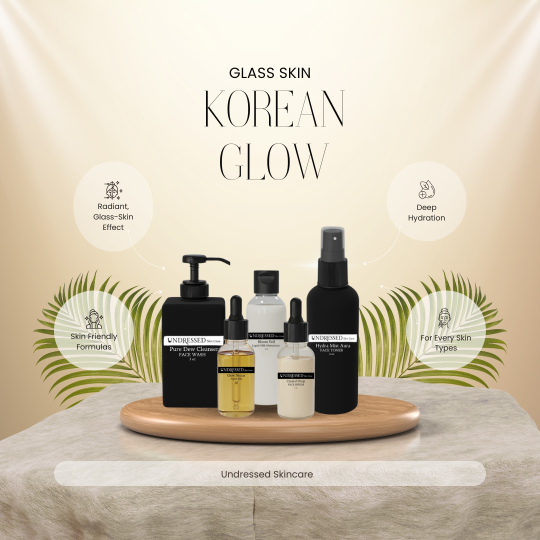 Complete Kit →  Korean Glass Skin Set